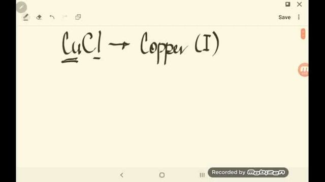 Nomenclature of Inorganic Compounds 1 смотреть онлайн