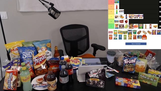 Every Jerma Food Moment смотреть онлайн