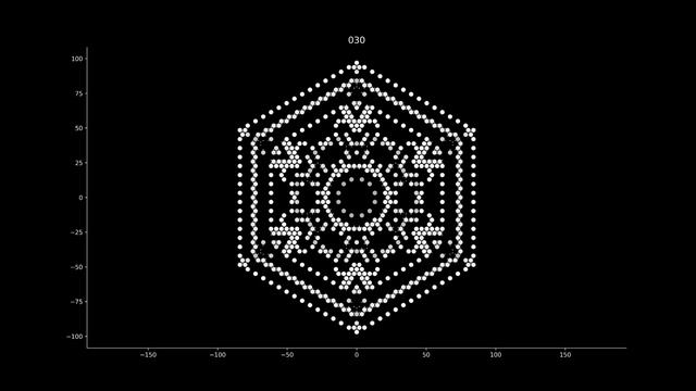 Tessellation Automata | Truncated Trihexagonal Tiling | 4 смотреть онлайн