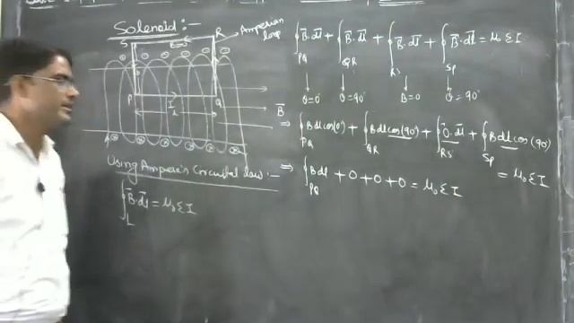 CLASS- 12 || 21/10/2020 || CH- 7 || TOPIC- Solenoid and Toroid || L- 5 || смотреть онлайн
