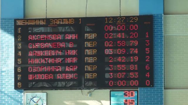 Открытое Первенство городского округа Заречный по подводному спорту, 12 марта 2022 года смотреть онлайн