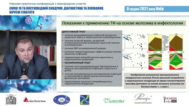 Показания к применению трансфер факторов в клинической практике. смотреть онлайн