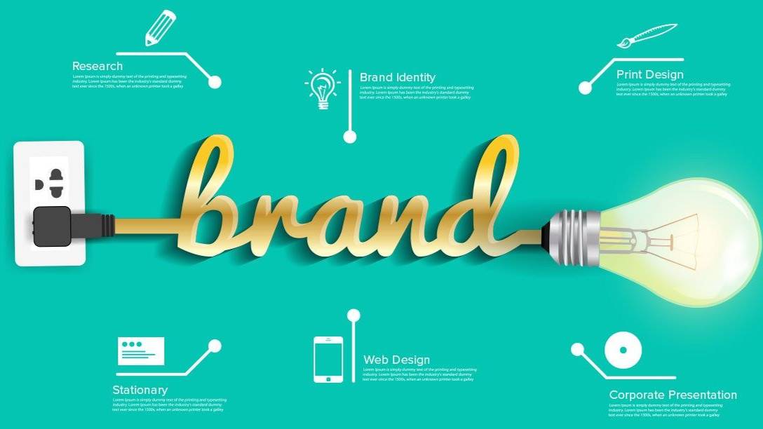 Брендовый рекламный ролик смотреть онлайн