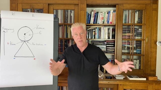 NLP & Corona Virus Day 50 смотреть онлайн