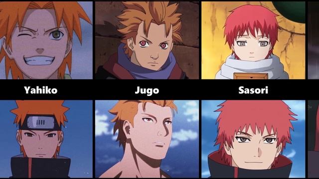 Naruto Characthers Evolution | Premium Channel смотреть онлайн