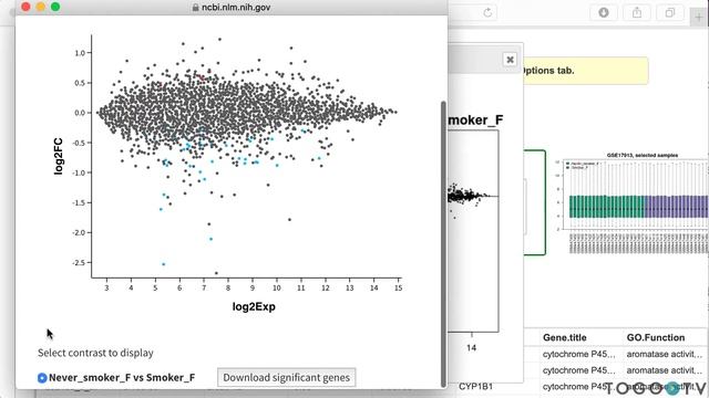 NCBI GEOのGEO2Rを使って公開されているマイクロアレイデータを解析する смотреть онлайн