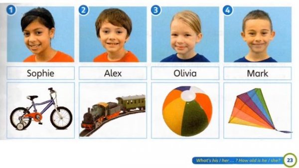 English Year 1: Super Minds Unit 2 GRAMMAR FOCUS