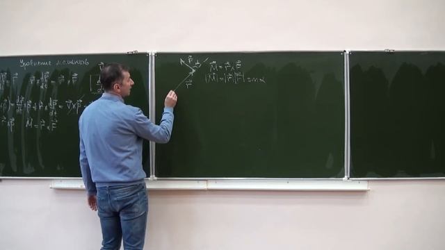 момент силы смотреть онлайн