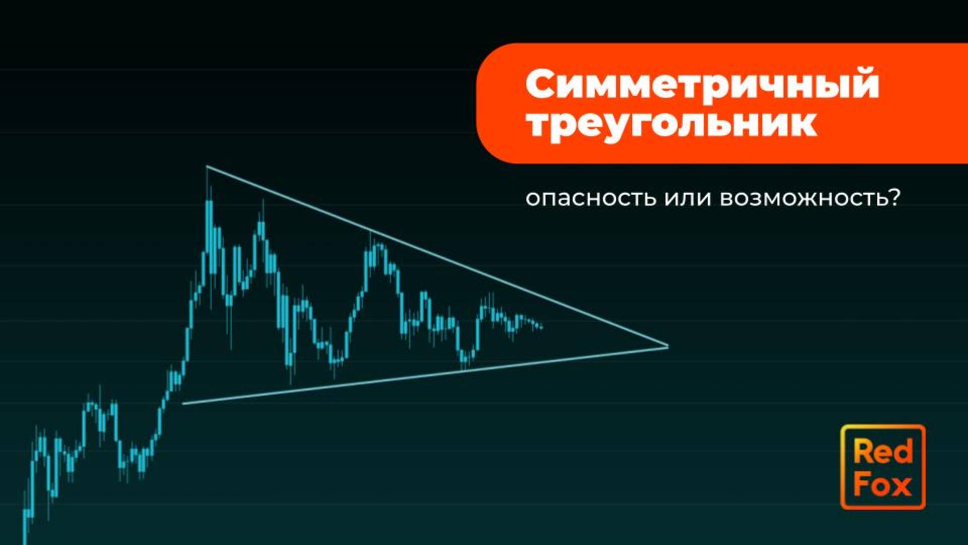 Трейдинг. Симметричный треугольник. Как с ним работать?