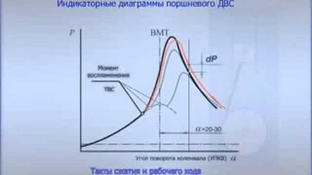 Enviro Tabs Катализатор горения топлива №1 в 2013 г! смотреть онлайн