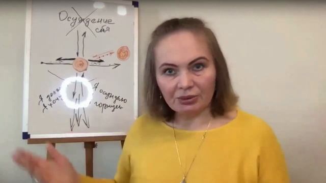 Позитивное мышление. Как находить плюсы в партнере? #ESG смотреть онлайн