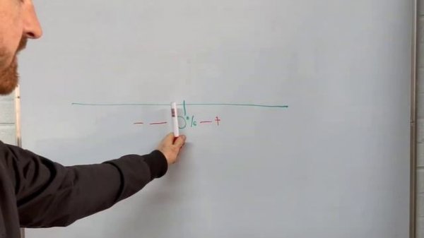 Short Term and Long Term Fuel Trim with the Ancel DS600