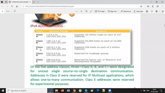 Network Protocols смотреть онлайн