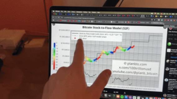ЭТА ДИАГРАММА НУЖДАЕТСЯ В ВЛИВАНИЯХ, ЧТОБЫ БИТКОИН ВЗЛЕТЕЛ ВВЕРХ! смотреть онлайн