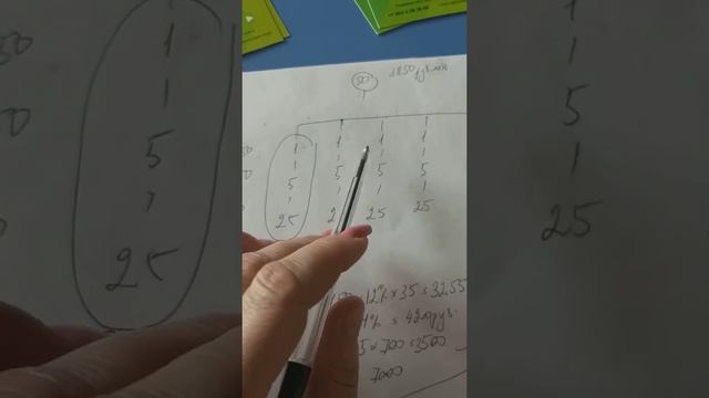 Математический анализ: Успех и развитие