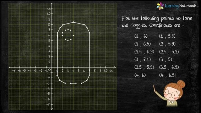 To find a picture of Minion by Plotting Given Coordinates | Coordinate Geometry Project смотреть онлайн