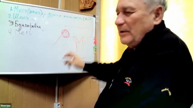 zoom 13 от 18.12.21 Управление парусной яхтой смотреть онлайн