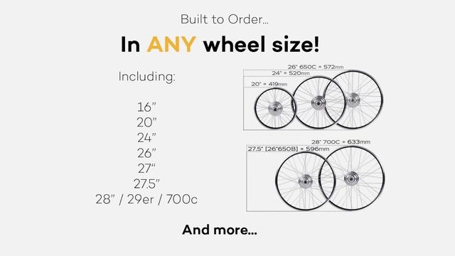 The All-New Swytch Kit: How it Works and How to Fit смотреть онлайн