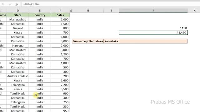 SumIF Excel Function and Formula | Prabas MS Office смотреть онлайн