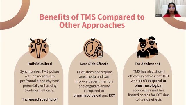 Case Study: TRANSCRANIAL MAGNETIC STIMULATION (TMS) - For Treatment Resistant Depression смотреть онлайн