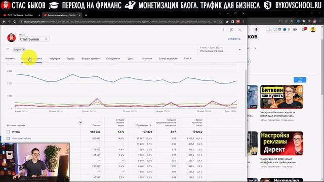 Продвижение Ютуб 2024. Продвижение видео блога на YouTube смотреть онлайн