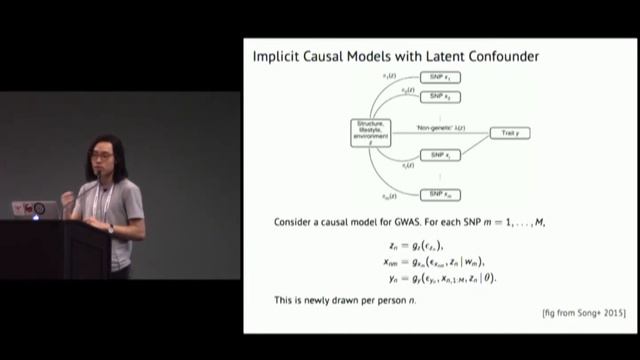 Implicit Causal Models for Genome-wide Association Studies - Dustin Tran смотреть онлайн