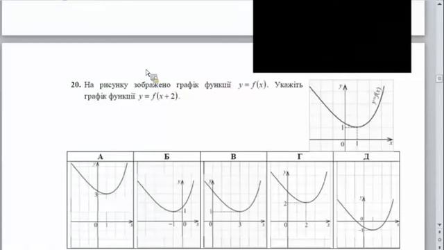 Вебінар 2-1.Графіки функцій та їх перетворення смотреть онлайн