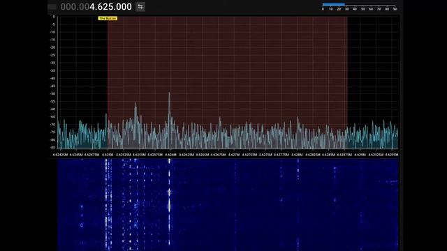 The Buzzer 4625kHz live (from my sdr) смотреть онлайн