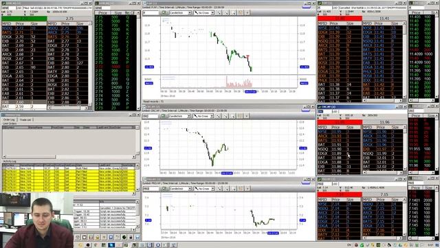 Торговля акциями. смотреть онлайн