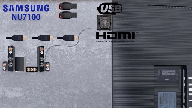 مراجعة الكاملة لشاشة سامسونج NU7100 سمارت 4k ورسيفر داخلي | unbox samsung tv Model: NU7100 смотреть онлайн