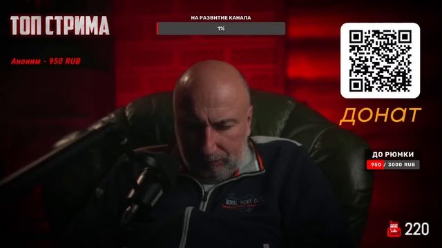 Отвечаем на вопросы зрителей. Стрим в 21:30 по мск / ссылка на донат в описании смотреть онлайн