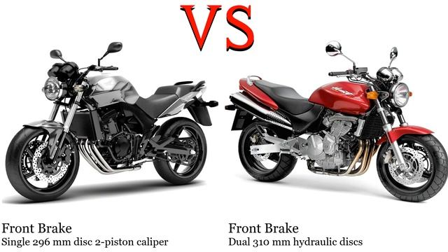 Honda CBF 600 Vs Honda CB 600 Hornet Test Specification Comparison