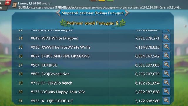 РЕКОРДНОЕ КОЛИЧЕСТВО ОЧЕЙ НА КВК МОИХ ДРУЗЕЙ ПОЗДРАВЛЯЮ смотреть онлайн