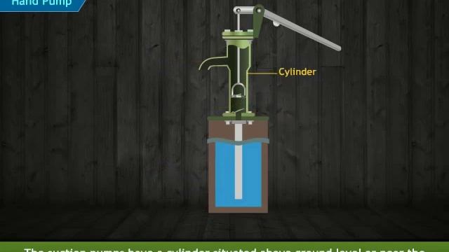 Atmospheric Pressure | Iken School смотреть онлайн