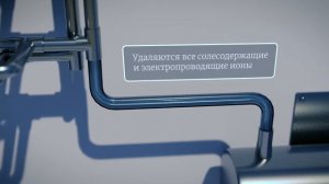 Композитная водонапорная башня (БПНК VATEX) с комплексом водоподготовки