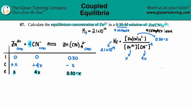 15.87 | Calculate the equilibrium concentration of Zn2+ in a 0.30-M solution of Zn(CN)4 2− смотреть онлайн