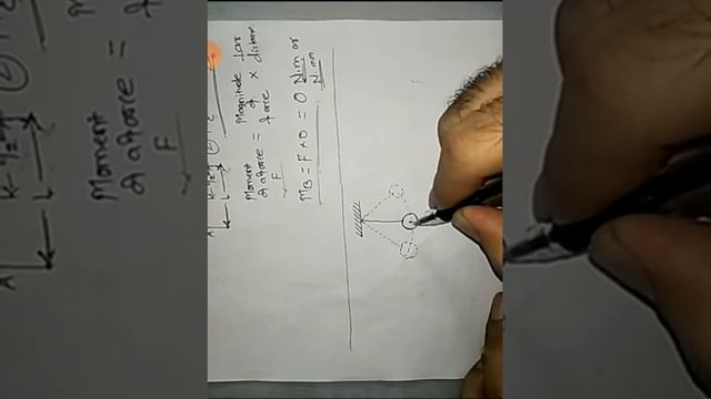 Moment of inertia, its meaning and its definition смотреть онлайн