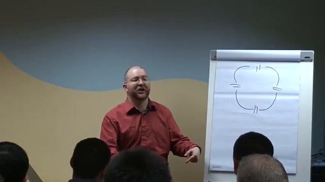 Кто достигает УСПЕХА в БИЗНЕСЕ? смотреть онлайн