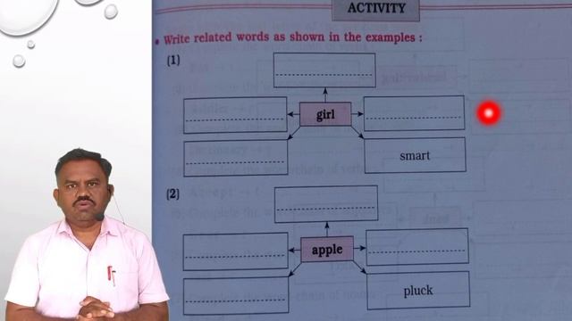 Language Study - (Write related words/ Word chain) смотреть онлайн