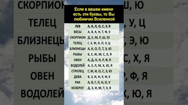 Если в вашем имени есть эти буквы, то Вы любимчик Вселенной смотреть онлайн