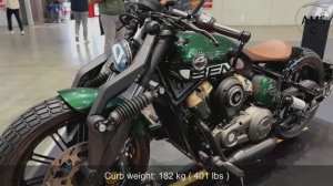 15 лучших новых мотоциклов Bobber 2025