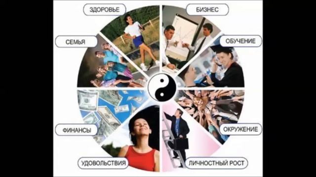 Психология Успеха смотреть онлайн