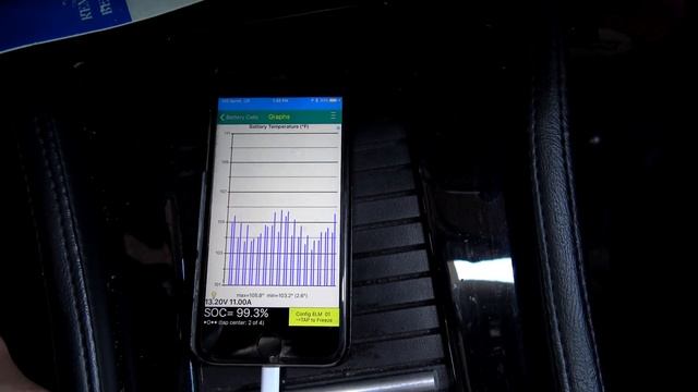 Tesla Model S 90D: Rated Range Degradation 40000 Miles 75 Weeks Ownership W/Chart смотреть онлайн