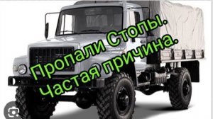 Пропали СТОПы на ГАЗоне. Частая причина..mp4