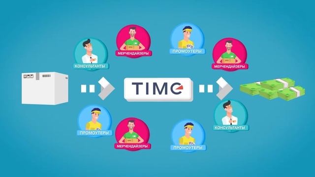 BTL-агентство TIME смотреть онлайн