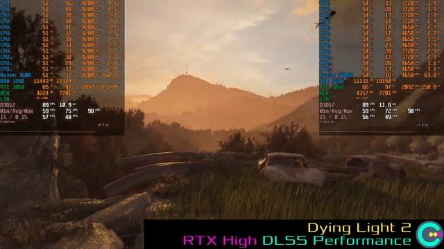 Ryzen 3600 RTX 3060 Идеальное сочетание