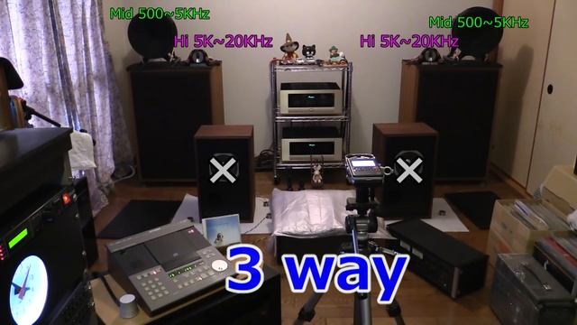 Comparison of "2way" and "3way" смотреть онлайн