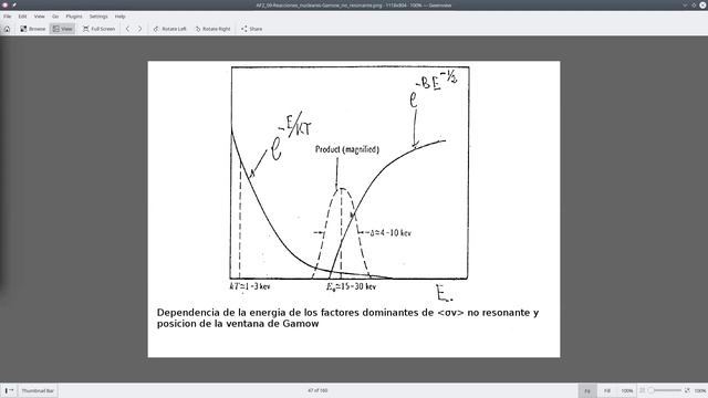 Astrofisica2 2021/2 UCN clase 12 Reacciones Nucleares: Ventana de Gamov, resonancia смотреть онлайн