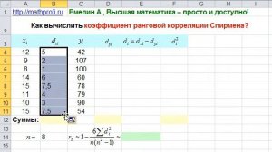 Коэффициент ранговой корреляции Спирмена в MS Excel. Функция РАНГ.СР