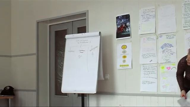 Управление эмоциями. Часть 2 смотреть онлайн
